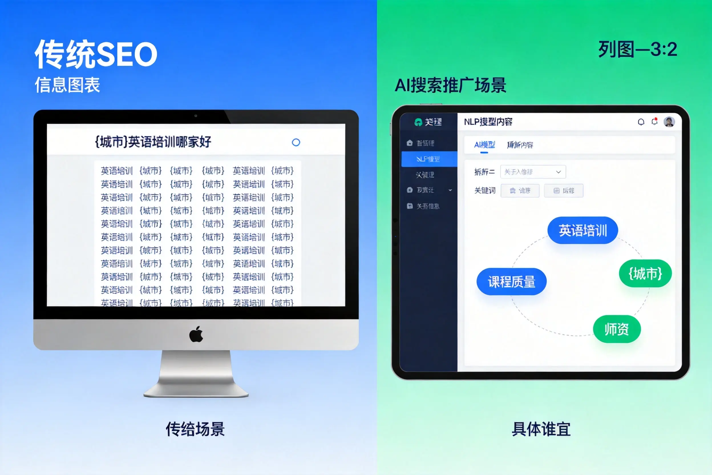 AI搜索推广和传统SEO有何区别？福建企业选型指南