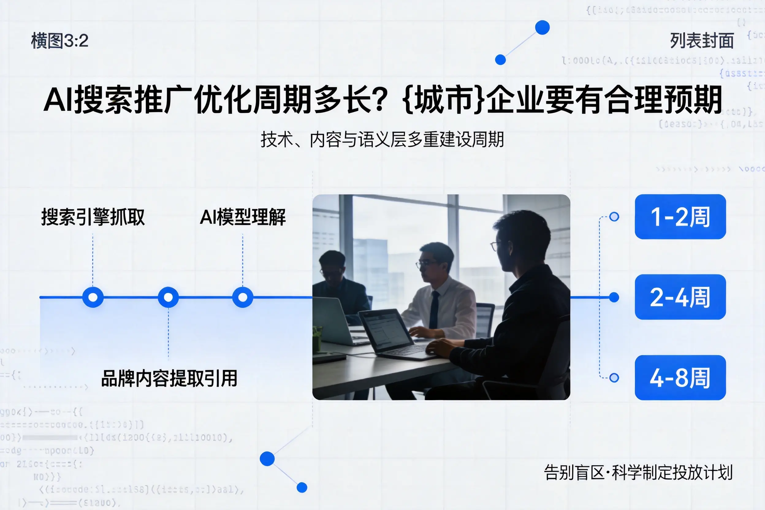 AI搜索推广优化周期多长？福建企业要有合理预期