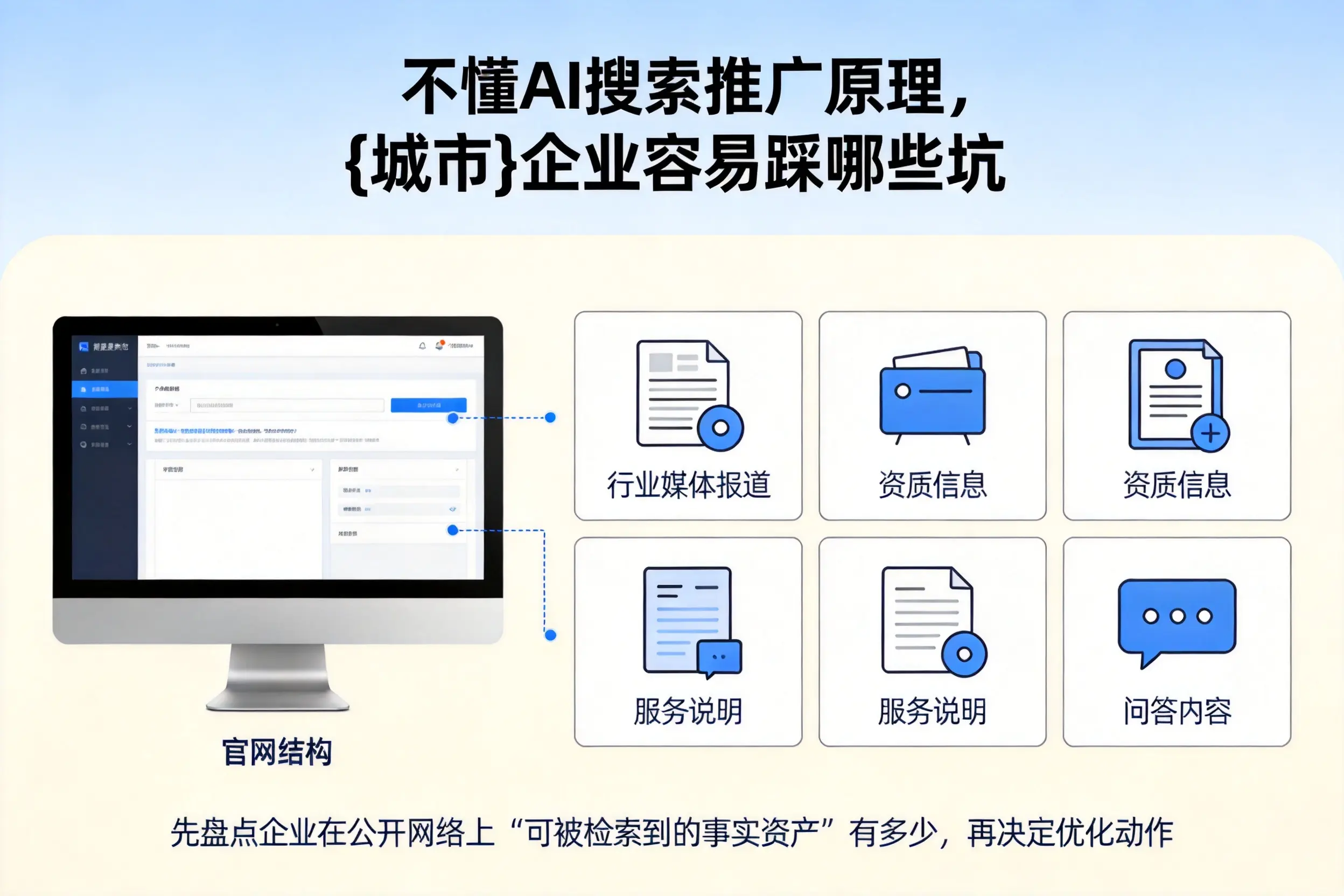 不懂AI搜索推广原理，福建企业容易踩哪些坑