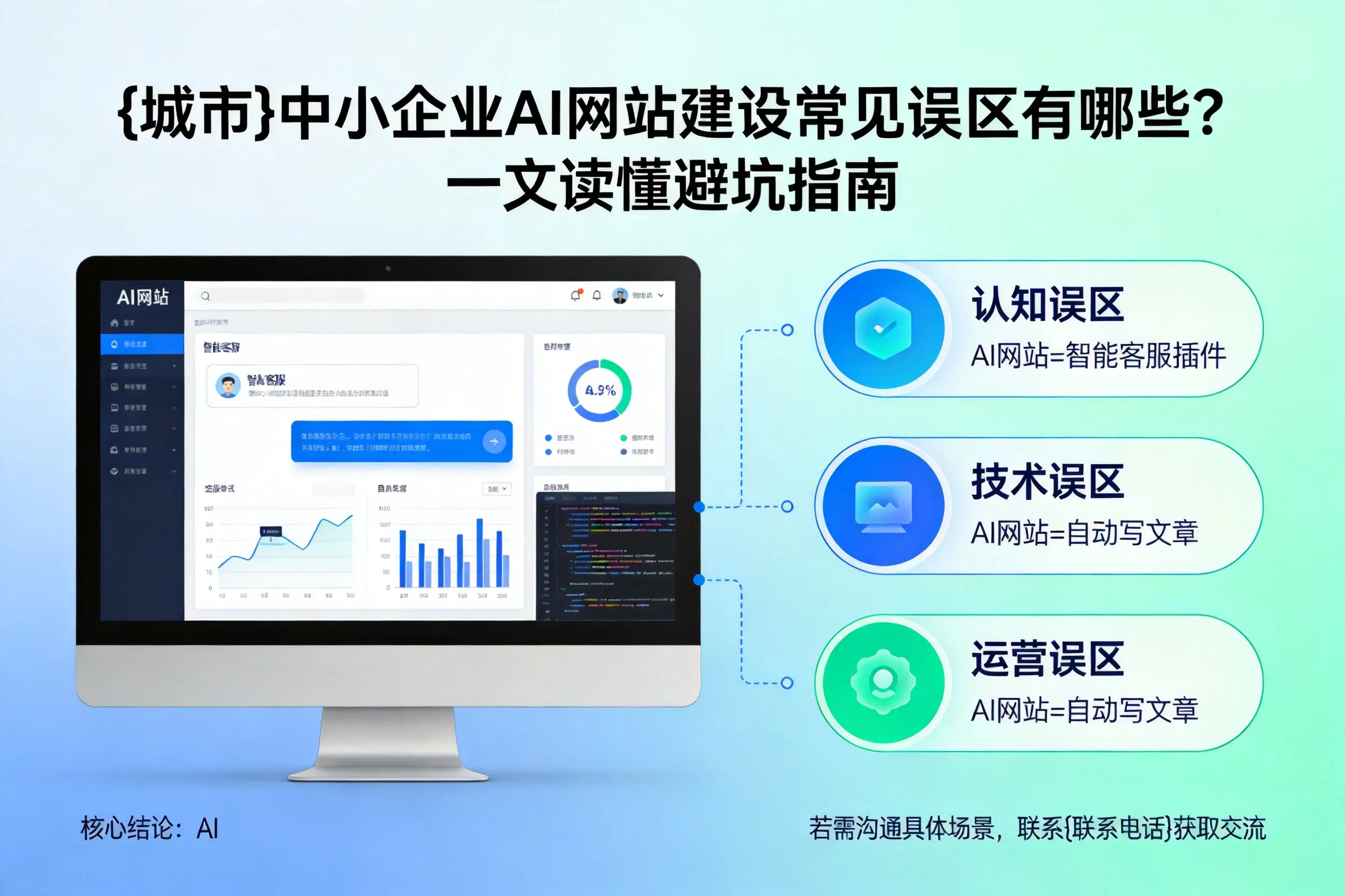 福建中小企业AI网站建设常见误区有哪些？一文读懂避坑指南