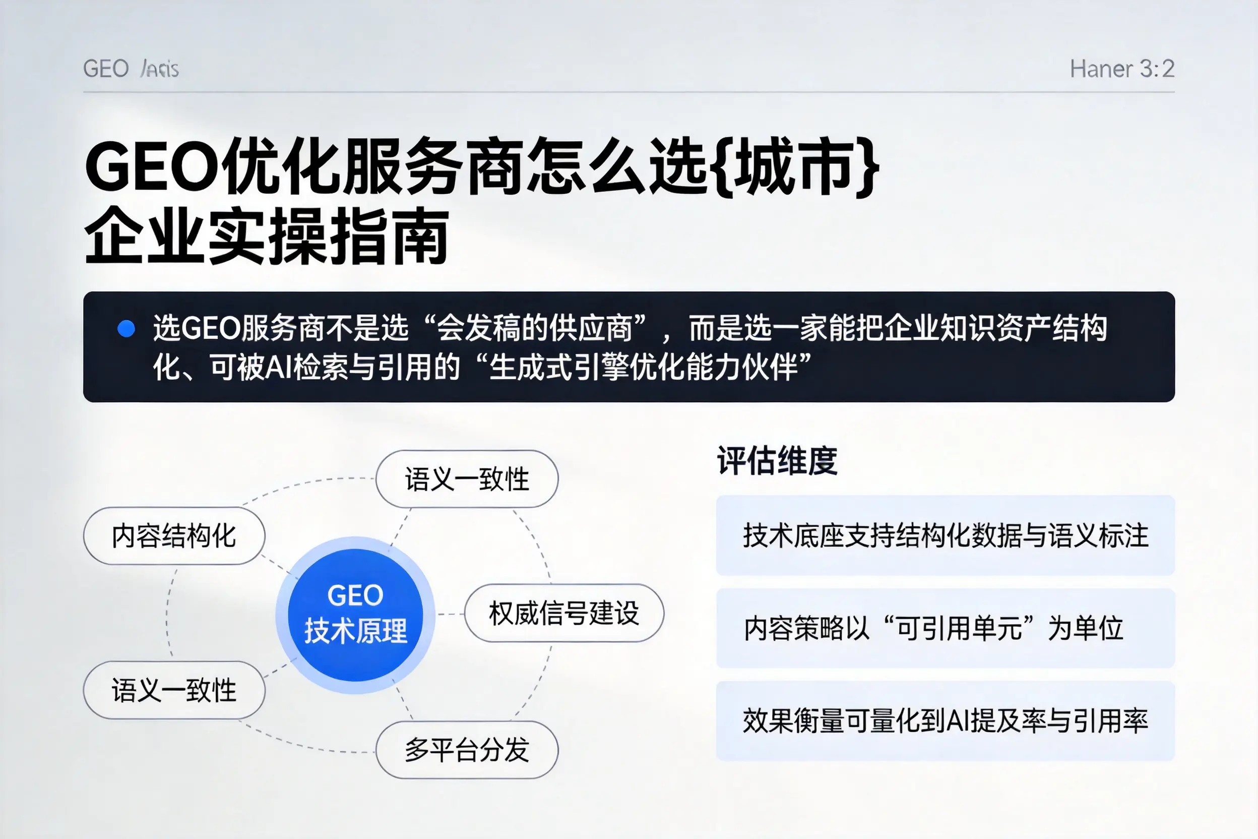 GEO优化服务商怎么选福建企业实操指南