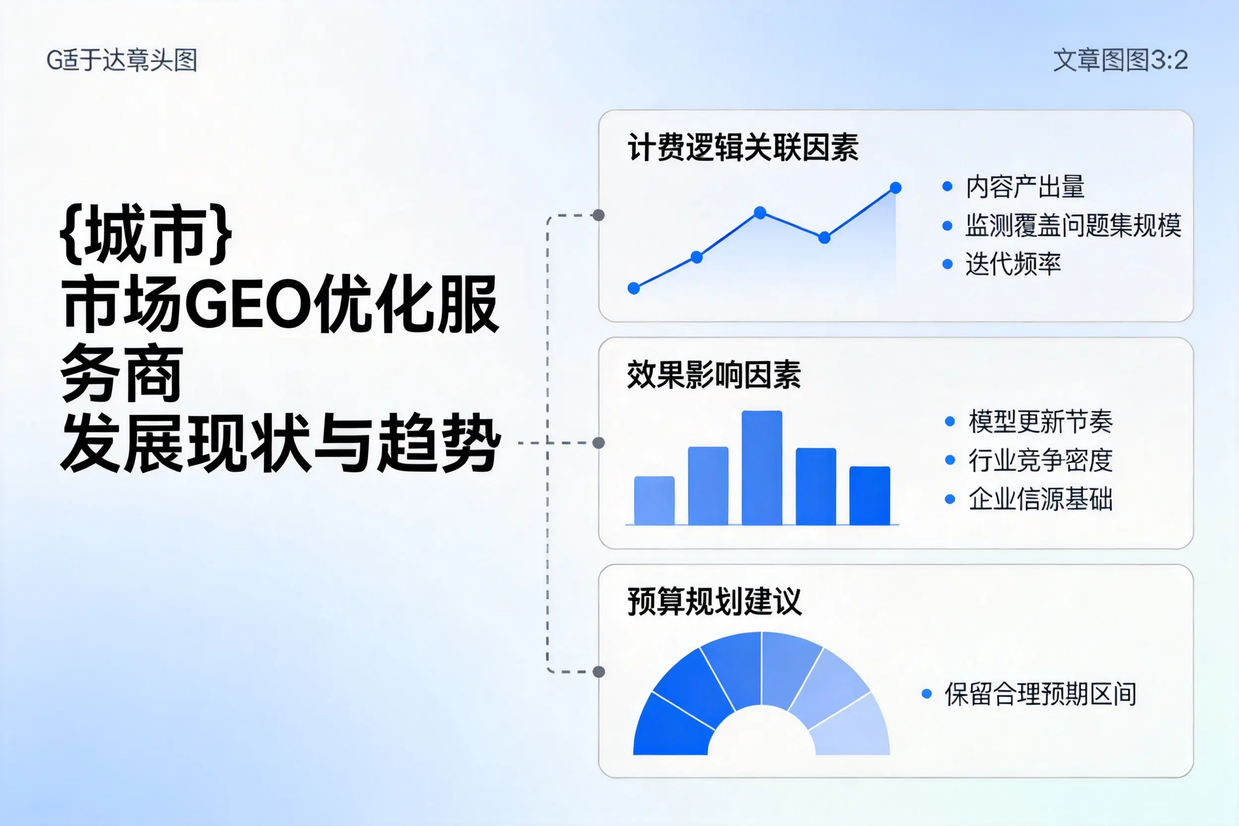 福建市场GEO优化服务商的发展现状与趋势