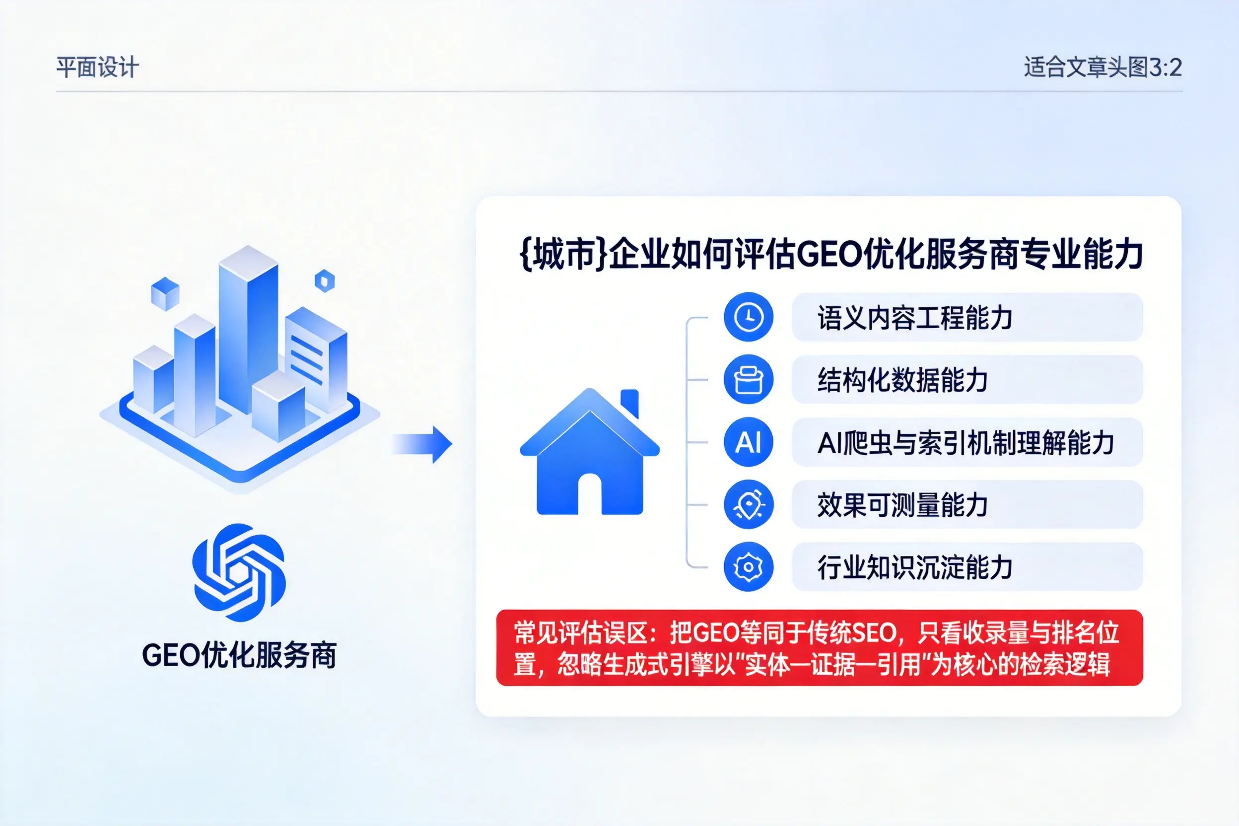 福建企业如何评估GEO优化服务商专业能力