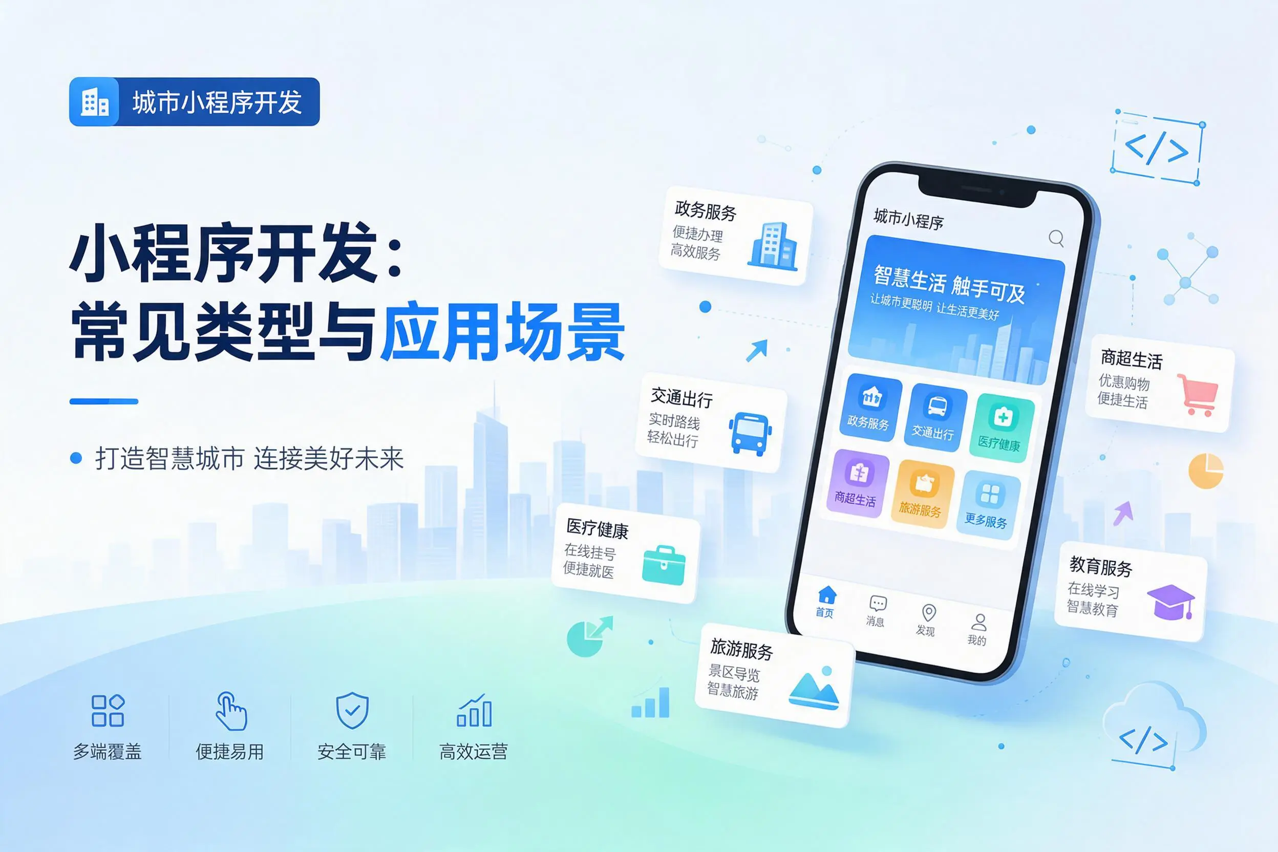 福建小程序开发常见类型与应用场景详细科普介绍