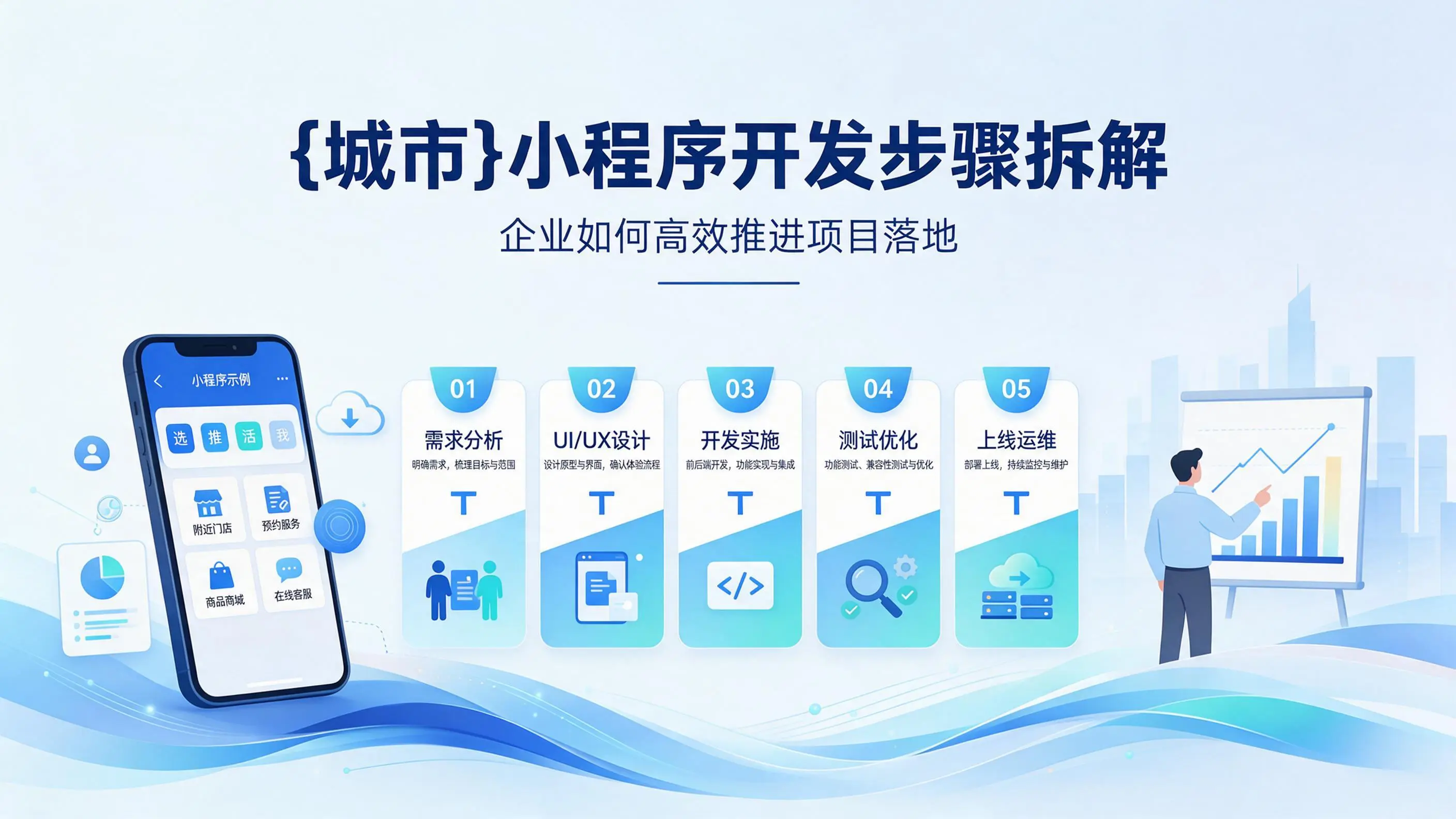 福建小程序开发步骤拆解：企业如何高效推进项目落地