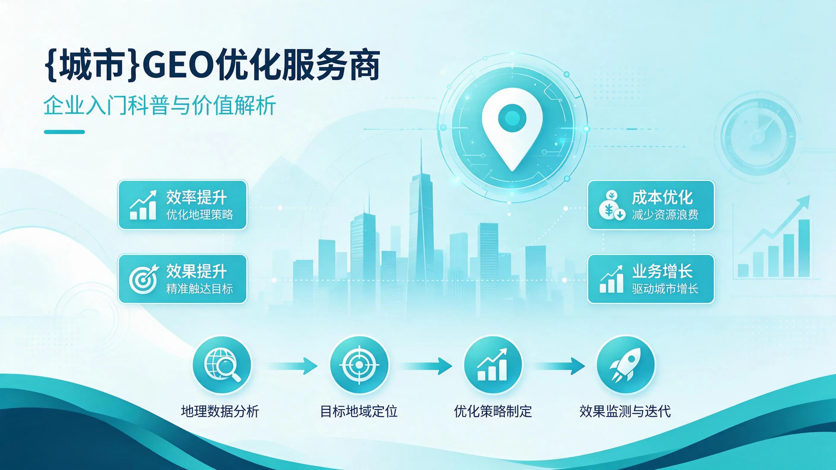 福建GEO优化服务商是什么？企业入门科普与价值解析