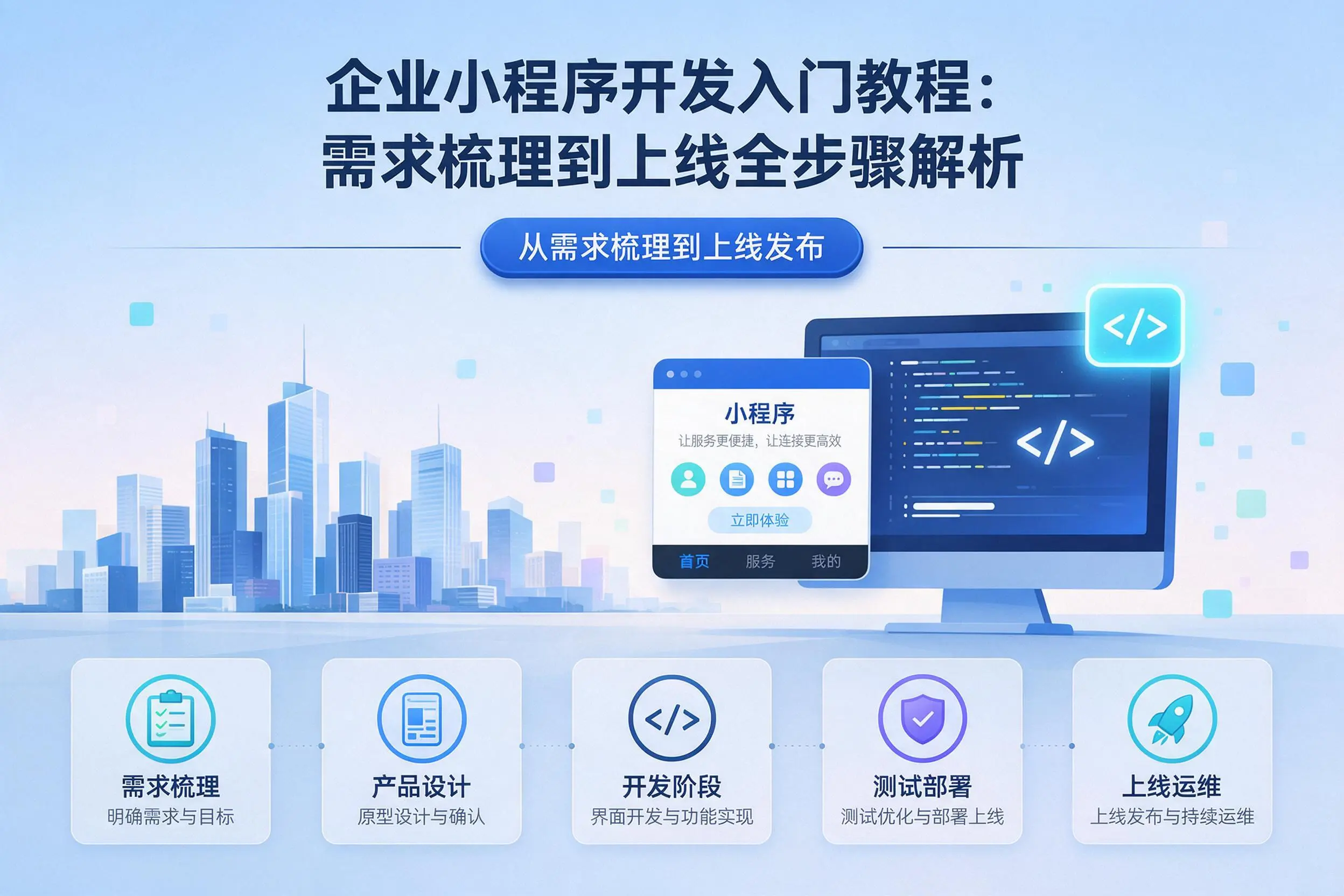 福建企业小程序开发入门教程：需求梳理到上线全步骤解析