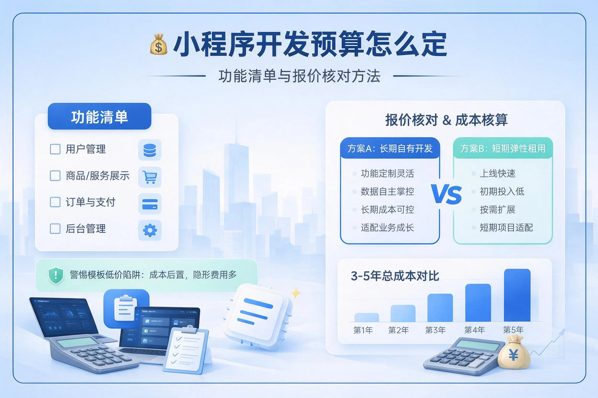 福建小程序开发预算怎么定：功能清单与报价核对方法