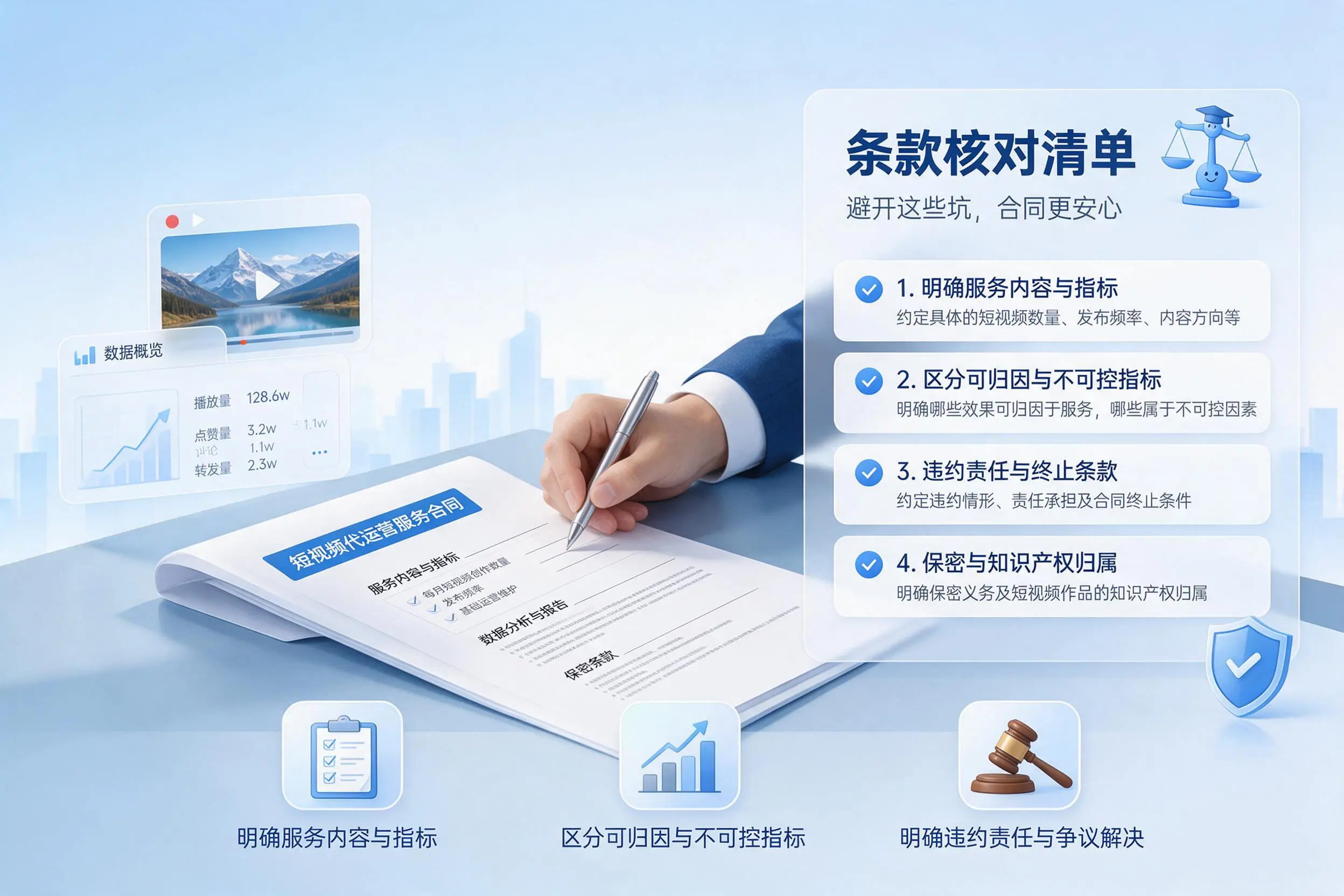 短视频代运营合同怎么签？福建企业条款核对与避坑要点