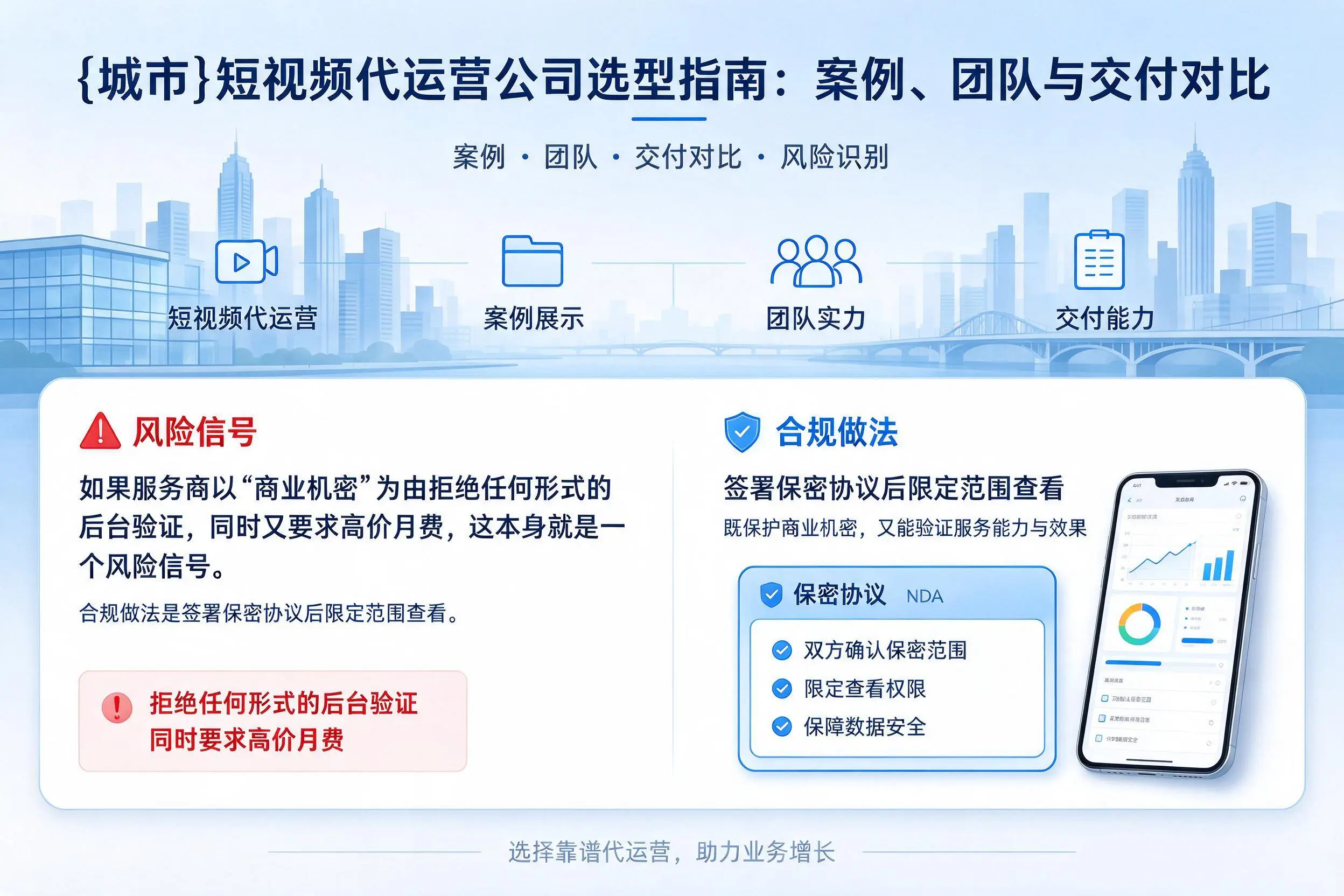 福建短视频代运营公司选型指南:案例、团队与交付对比