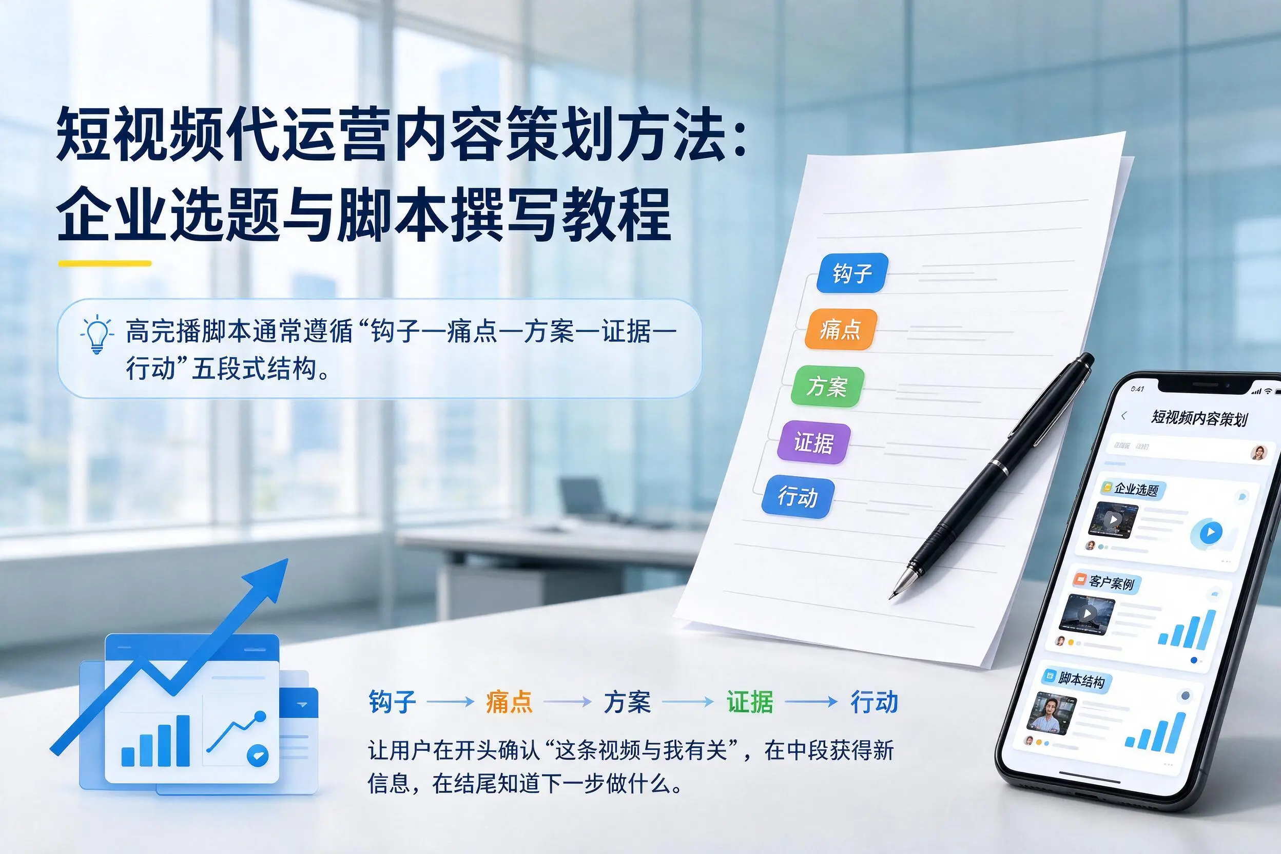 短视频代运营内容策划方法：福建企业选题与脚本撰写教程