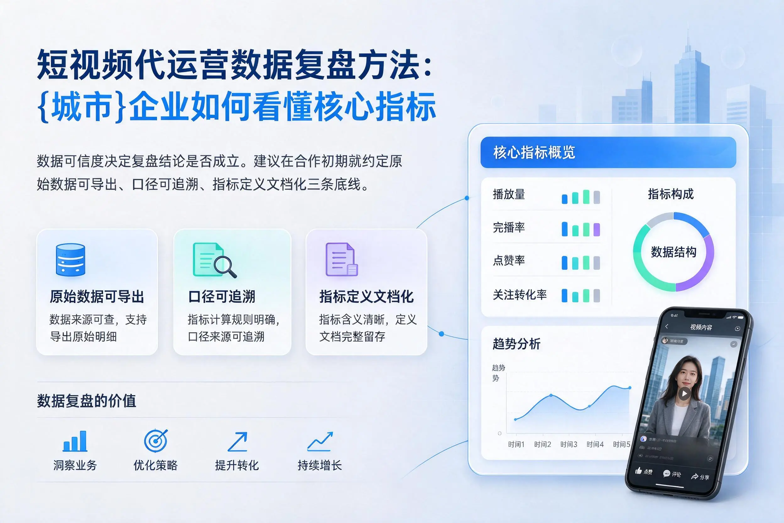 短视频代运营数据复盘方法：福建企业如何看懂核心指标