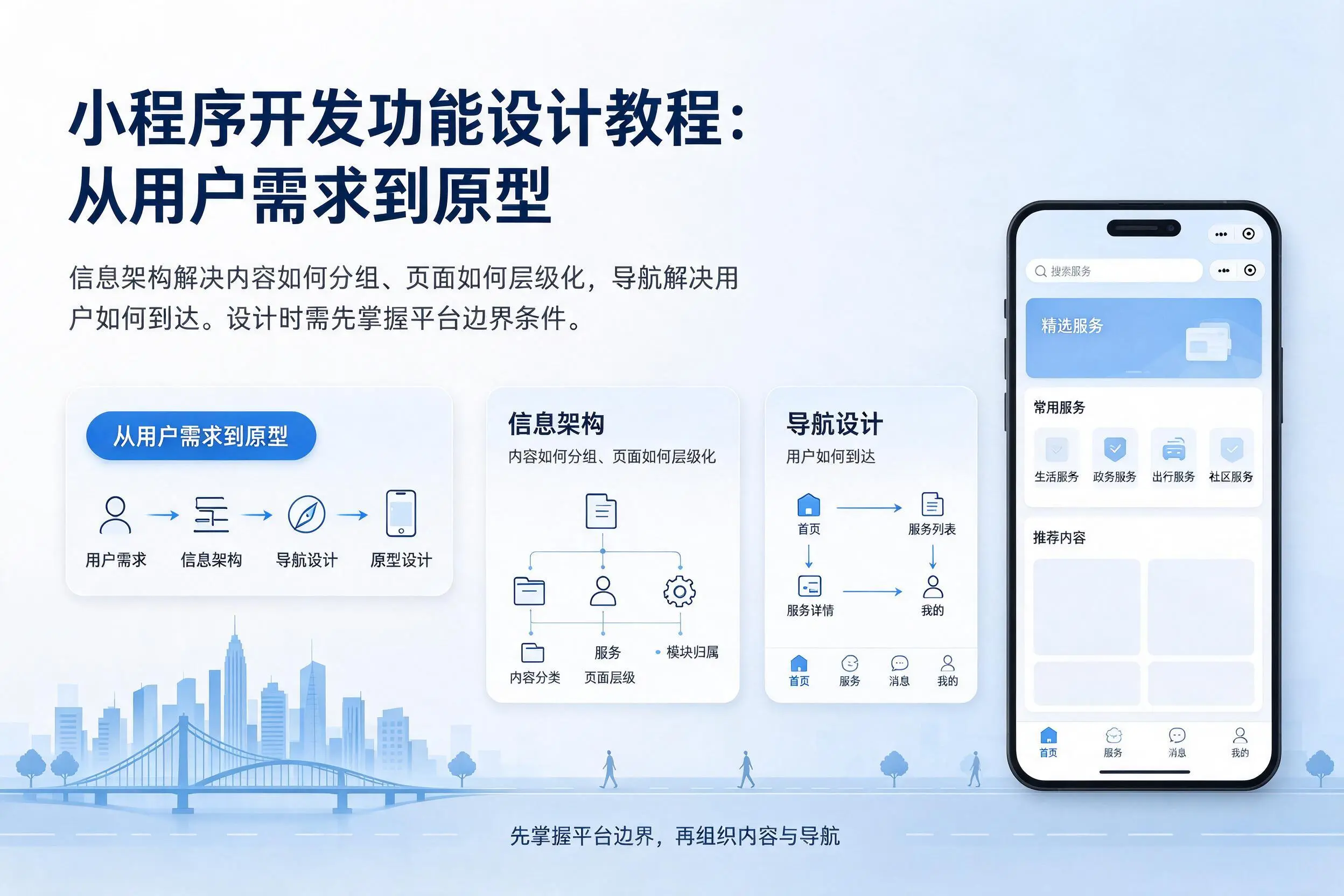 福建小程序开发功能设计教程：从用户需求到原型
