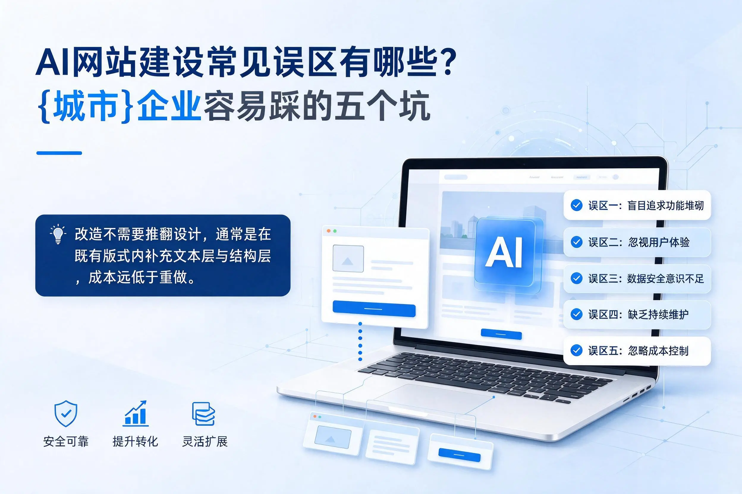 AI网站建设常见误区有哪些？福建企业容易踩的五个坑