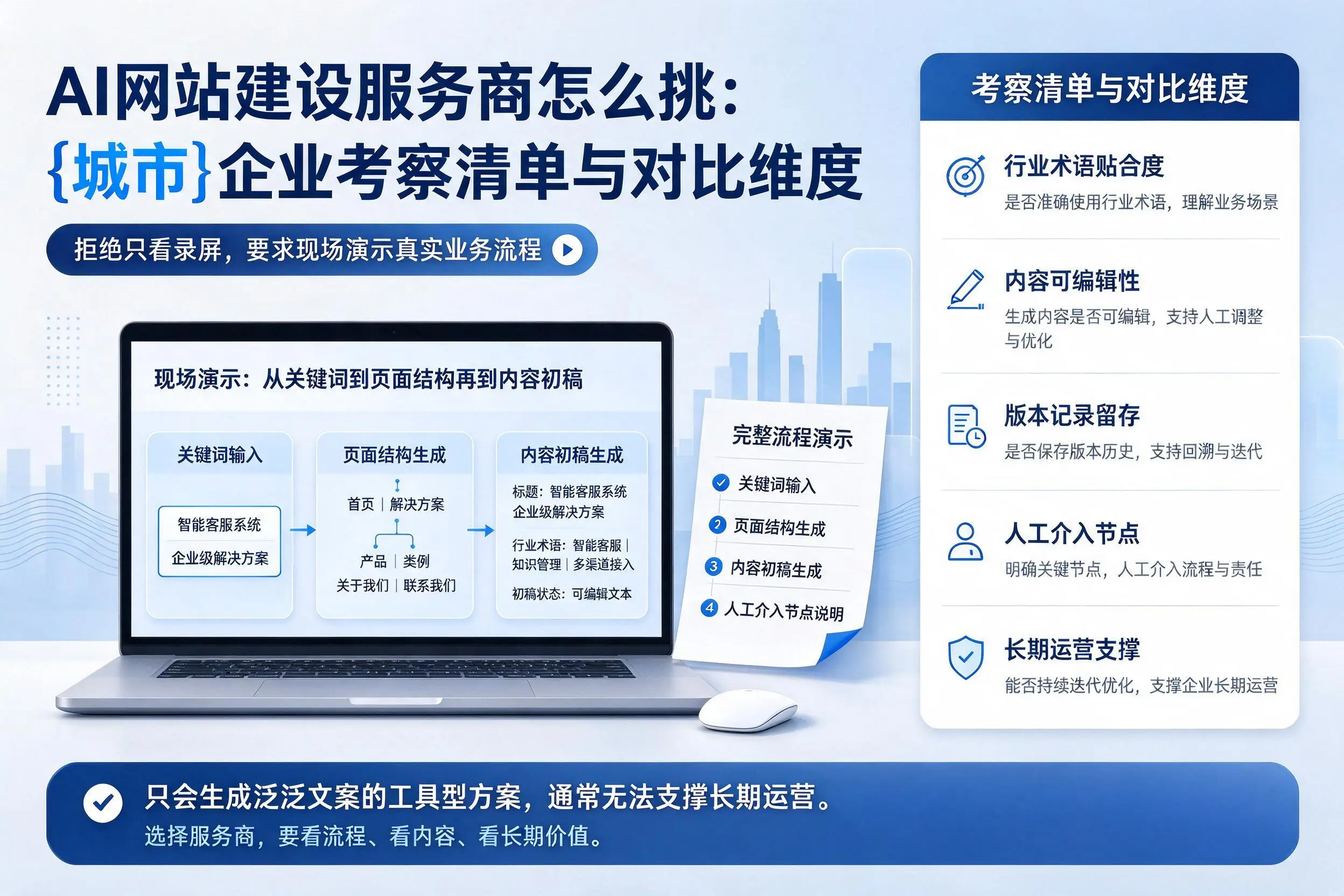 AI网站建设服务商怎么挑：福建企业考察清单与对比维度