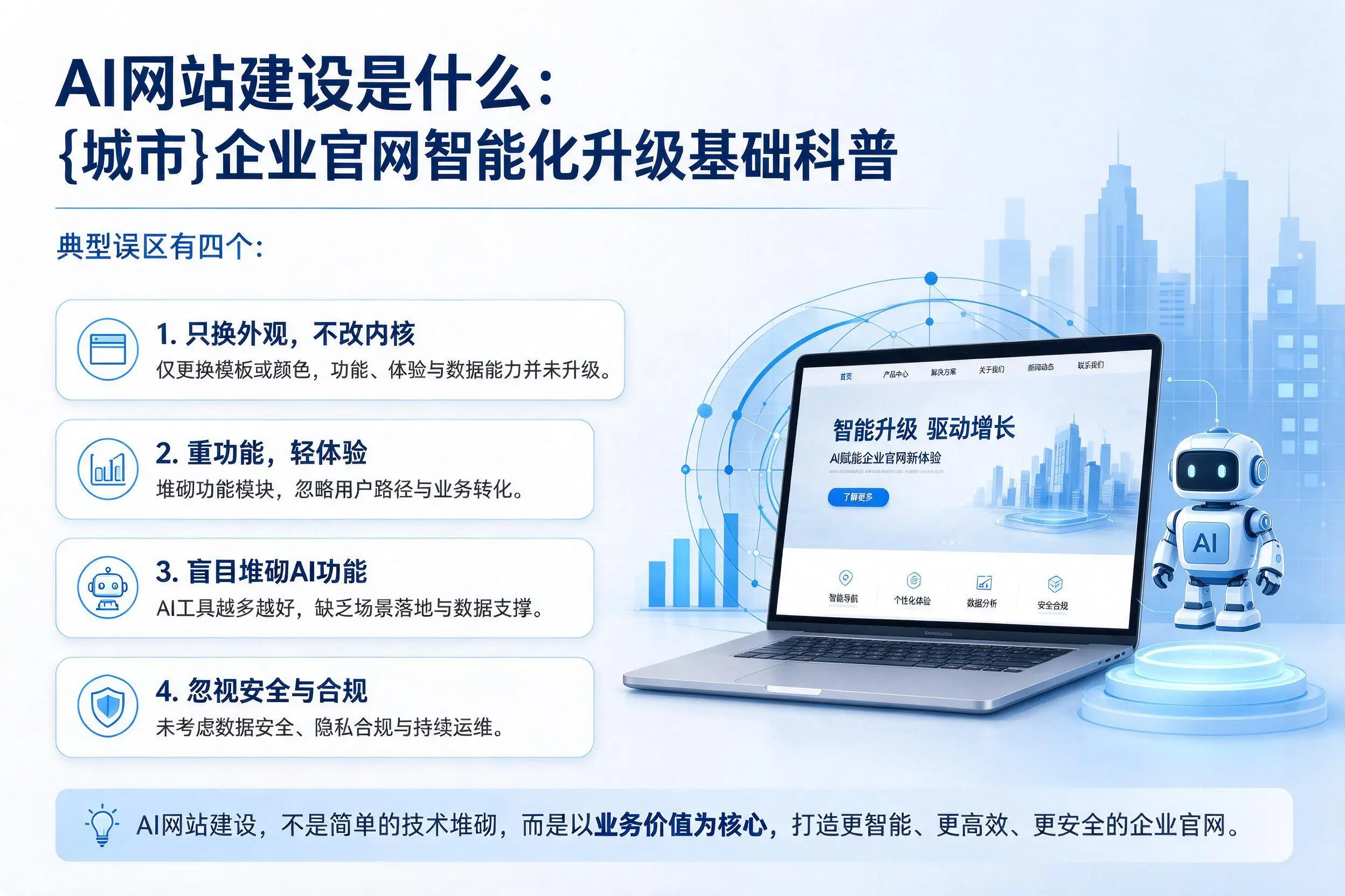 AI网站建设是什么：福建企业官网智能化升级基础科普