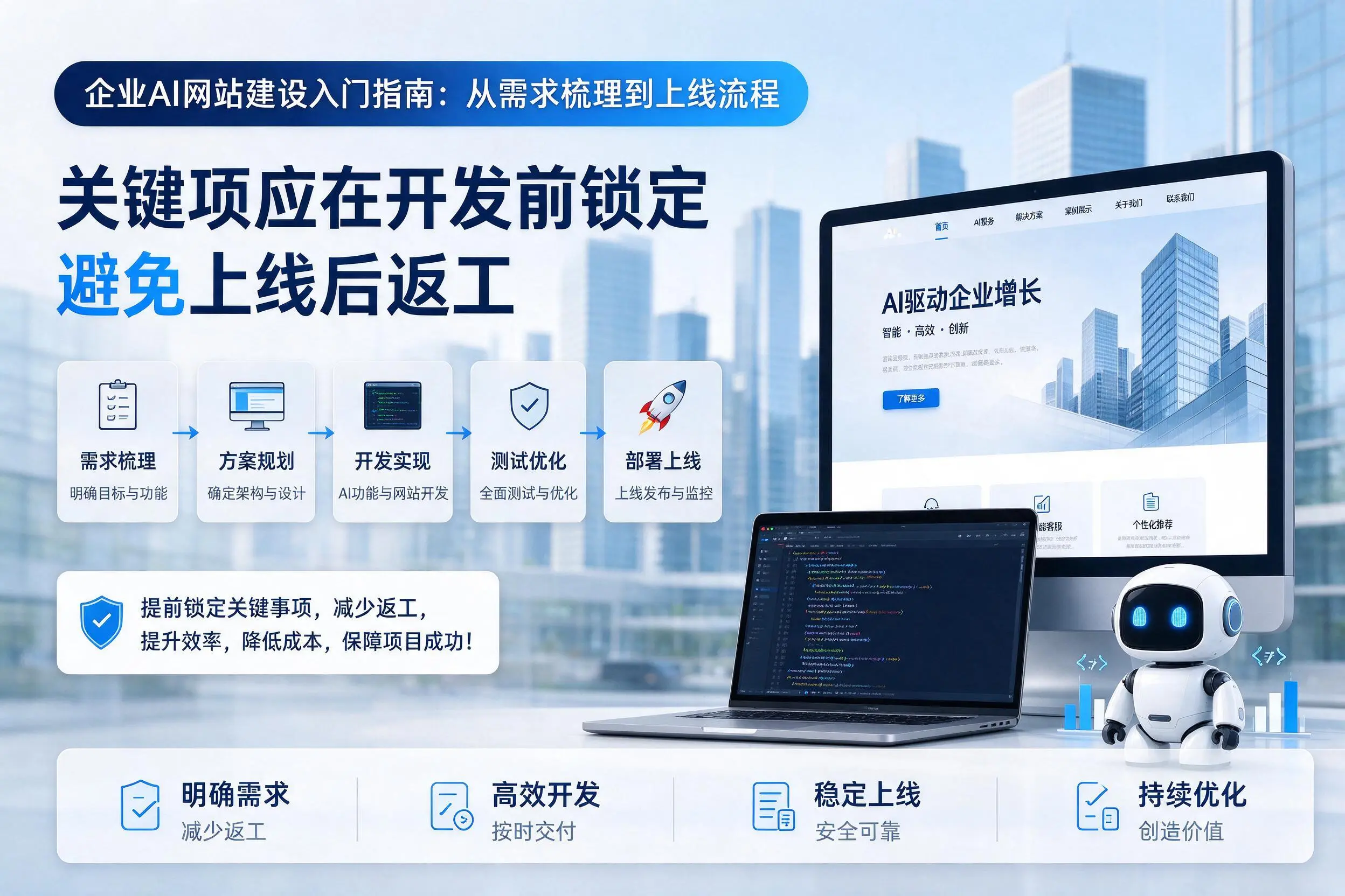 福建企业AI网站建设入门指南:从需求梳理到上线流程