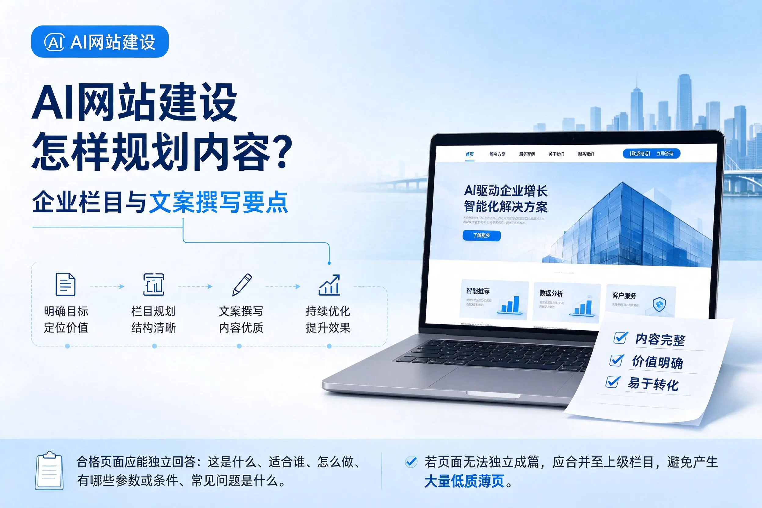 AI网站建设怎样规划内容？福建企业栏目与文案撰写要点