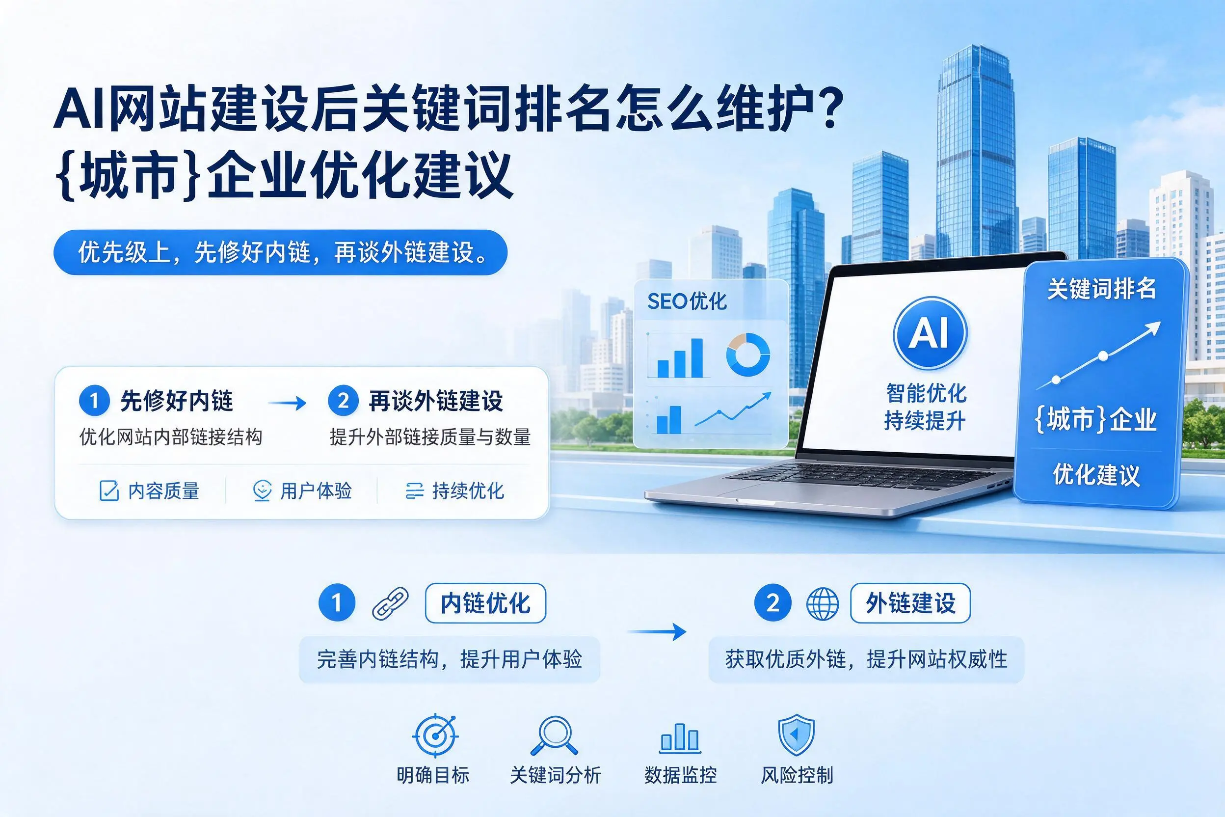 AI网站建设后关键词排名怎么维护？福建企业优化建议