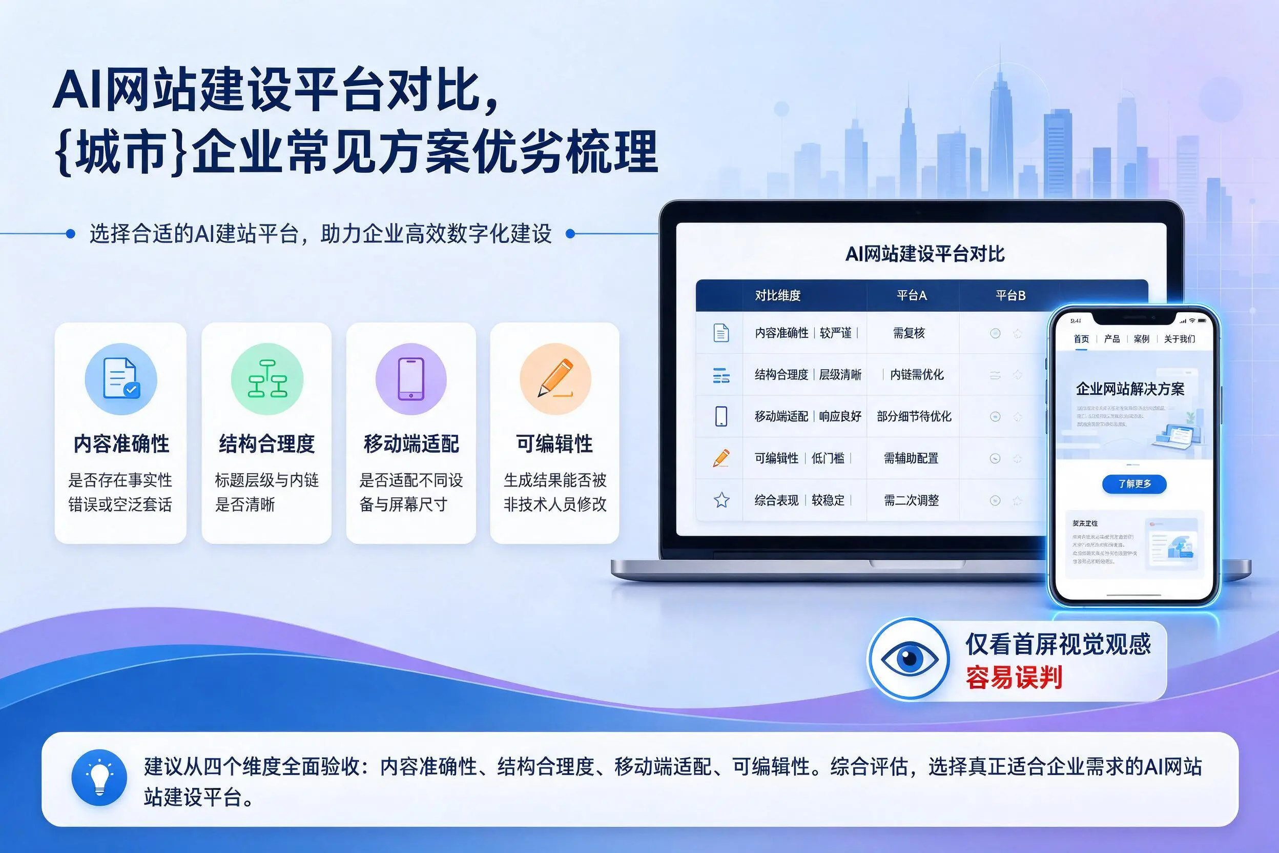 AI网站建设平台对比，福建企业常见方案优劣梳理