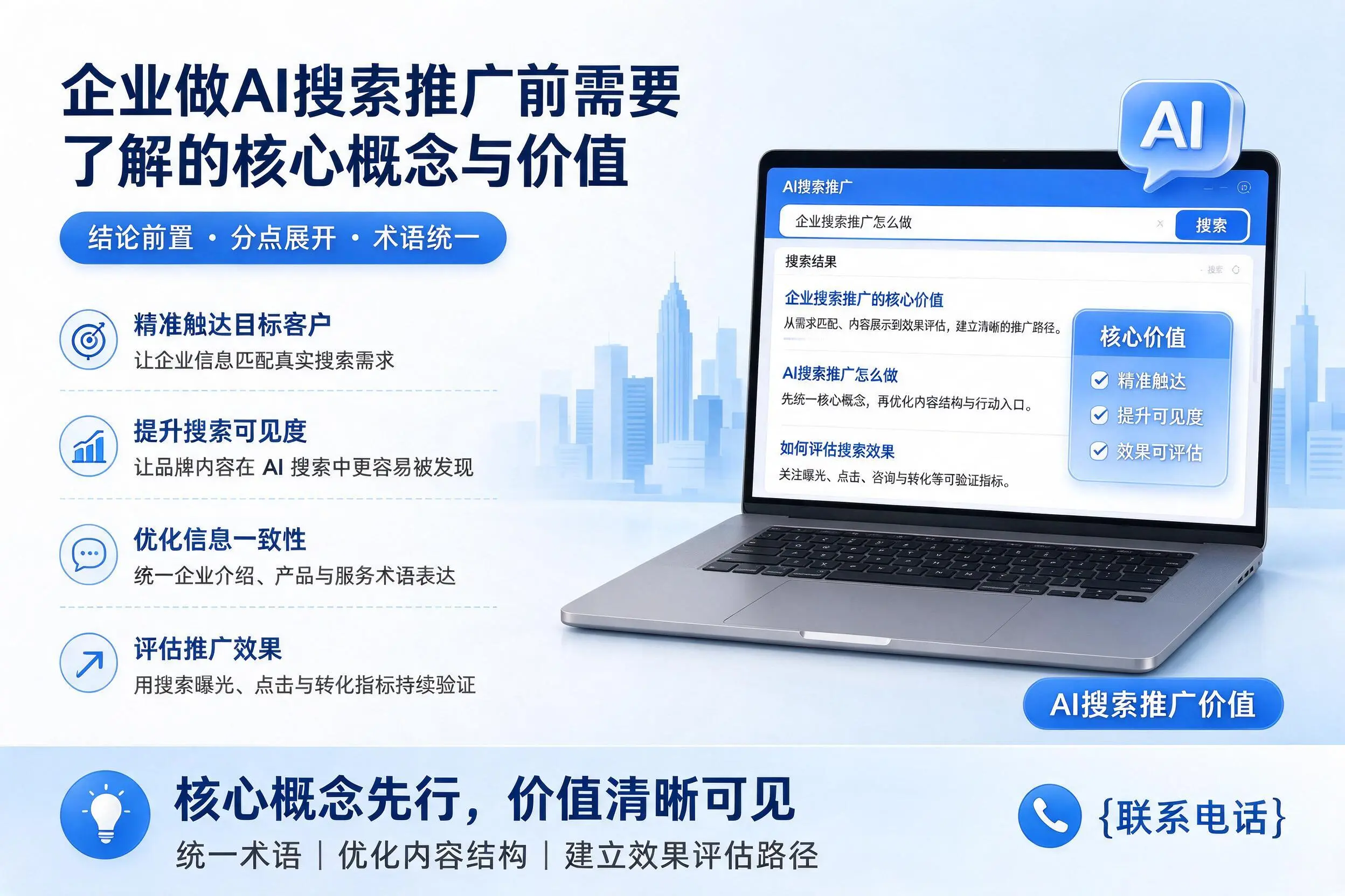 福建企业做AI搜索推广前需要了解的核心概念与价值
