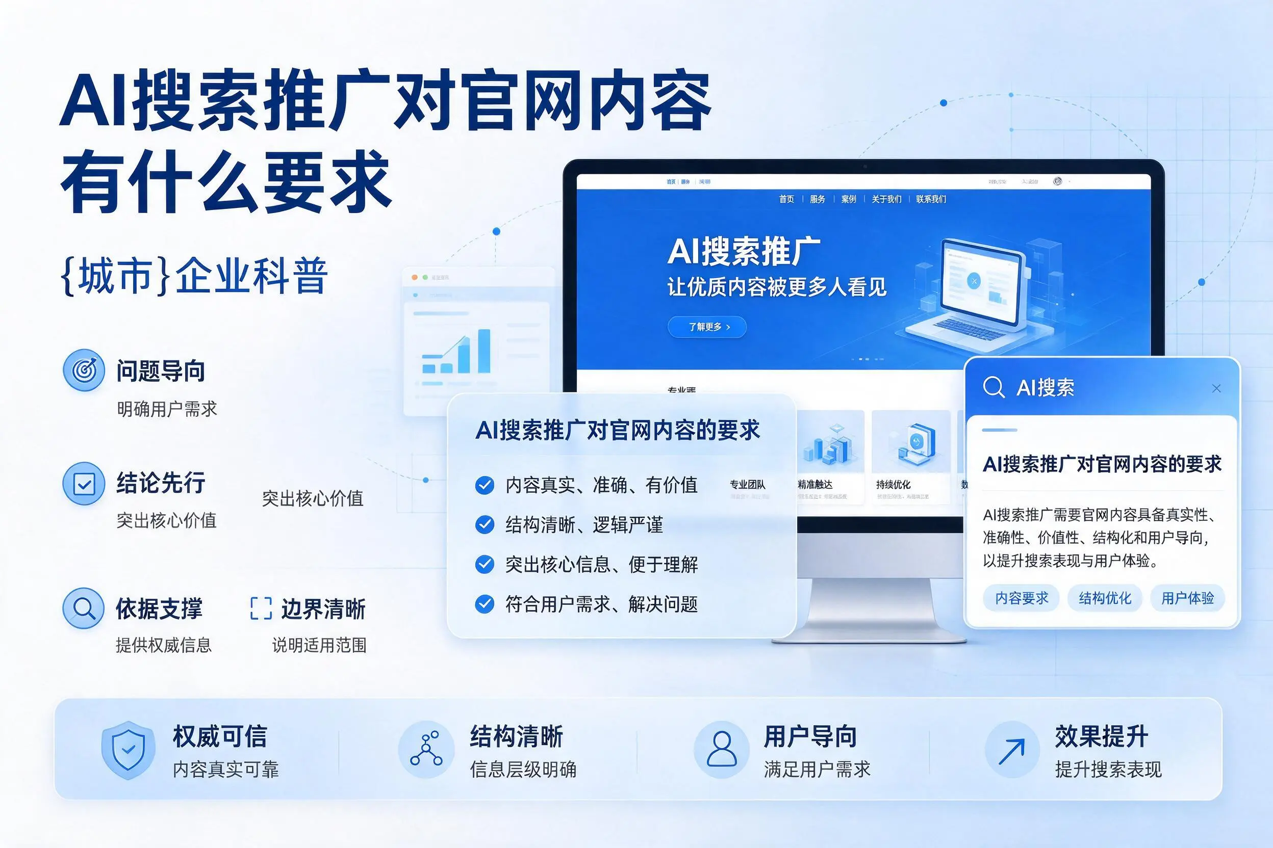 AI搜索推广对官网内容有什么要求，福建企业科普